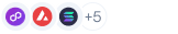 Crossmint chain-icon strip from saved source; blank icons may be present